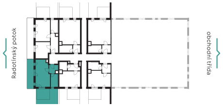 B flatposition