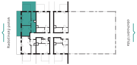 B flatposition