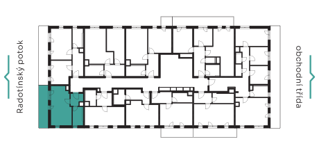 B flatposition