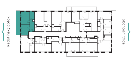 B flatposition