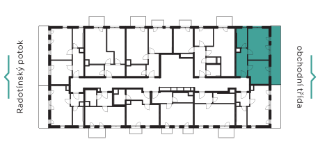 B flatposition