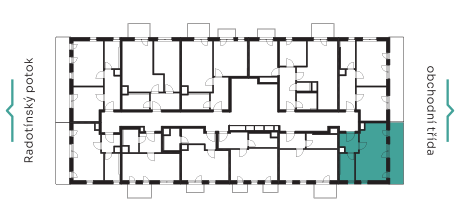 B flatposition