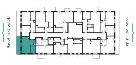 B flatposition