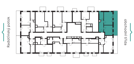 B flatposition