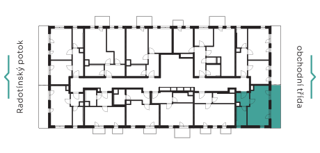 B flatposition