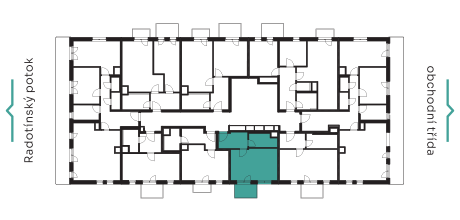 B flatposition